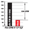Picture of Magnum FORCE Stage-2 Pro DRY S Cold Air Intake System