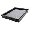 Picture of Magnum FLOW Pro DRY S OE Replacement Air Filter