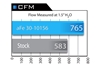 Picture of Magnum FLOW Pro 5R OE Replacement Air Filter