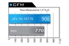 Picture of Magnum FLOW Pro 5R OE Replacement Air Filter