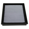 Picture of Magnum FLOW Pro DRY S OE Replacement Air Filter