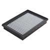 Picture of Magnum FLOW Pro DRY S OE Replacement Air Filter