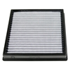 Picture of Magnum FLOW Pro DRY S OE Replacement Air Filter