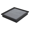 Picture of Magnum FLOW Pro DRY S OE Replacement Air Filter