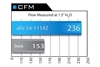 Picture of Magnum FORCE Stage-2 Pro 5R Cold Air Intake System