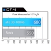 Picture of Magnum FLOW Pro 5R OE Replacement Air Filter