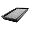 Picture of Magnum FLOW Pro DRY S OE Replacement Air Filter