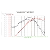 Picture of Magnum FORCE Stage-2 Pro 5R Cold Air Intake System