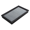Picture of Magnum FLOW Pro DRY S OE Replacement Air Filter