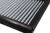 Picture of Magnum FLOW Pro DRY S OE Replacement Air Filter