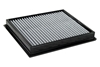 Picture of Magnum FLOW Pro DRY S OE Replacement Air Filter