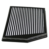 Picture of Magnum FLOW Pro DRY S OE Replacement Air Filter