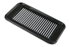Picture of Magnum FLOW Pro DRY S OE Replacement Air Filter