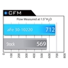 Picture of Magnum FLOW Pro 5R OE Replacement Air Filter