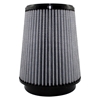 Picture of Magnum FLOW Pro DRY S Universal Air Filter