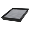 Picture of Magnum FLOW Pro DRY S OE Replacement Air Filter