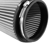 Picture of Magnum FLOW Pro DRY S Universal Air Filter