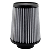 Picture of Magnum FLOW Pro DRY S Universal Air Filter