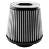 Picture of Magnum FLOW Pro DRY S Universal Air Filter