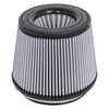 Picture of Magnum FLOW Pro DRY S Universal Air Filter