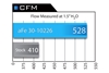 Picture of Magnum FLOW Pro 5R OE Replacement Air Filter