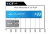 Picture of Magnum FLOW Pro 5R OE Replacement Air Filter