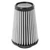 Picture of Magnum FLOW Pro DRY S Universal Air Filter