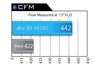 Picture of Magnum FLOW Pro 5R OE Replacement Air Filter