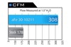 Picture of Magnum FLOW Pro 5R OE Replacement Air Filter