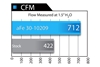 Picture of Magnum FLOW Pro 5R OE Replacement Air Filter