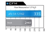Picture of Magnum FORCE Stage-2 Pro 5R Cold Air Intake System