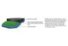 Picture of Bluestuff NDX Formula Racing Rear Brake Pads
