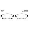 Picture of Greenstuff 2000 Series Sport Front Brake Pads