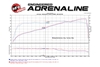 Picture of Momentum GT Pro 5R Cold Air Intake System