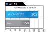 Picture of Momentum Pro 5R Cold Air Intake System