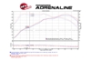 Picture of Momentum Pro 5R Cold Air Intake System