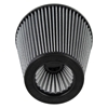 Picture of Magnum FLOW Pro DRY S Universal Air Filter