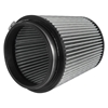 Picture of Magnum FLOW Pro DRY S Universal Air Filter