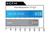 Picture of Magnum FLOW Pro 5R OE Replacement Air Filter (Pair)