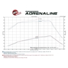 Picture of Momentum HD Pro DRY S Cold Air Intake System