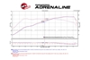 Picture of Momentum Pro 5R Cold Air Intake System