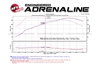 Picture of Magnum FORCE Stage-2 Pro 5R Cold Air Intake System
