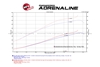 Picture of Momentum HD Pro 10R Cold Air Intake System