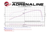 Picture of Momentum GT Pro 5R Cold Air Intake System