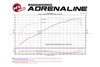 Picture of Momentum GT Pro 5R Cold Air Intake System