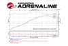 Picture of Magnum FORCE Stage-2 Pro 5R Cold Air Intake System