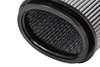 Picture of Magnum FLOW Pro DRY S OE Replacement Air Filter (Pair)