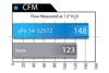 Picture of Magnum FORCE Stage-2 Pro 5R Cold Air Intake System