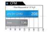 Picture of Magnum FORCE Stage-2 Pro 5R Cold Air Intake System