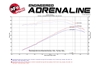 Picture of Momentum GT Pro 5R Cold Air Intake System